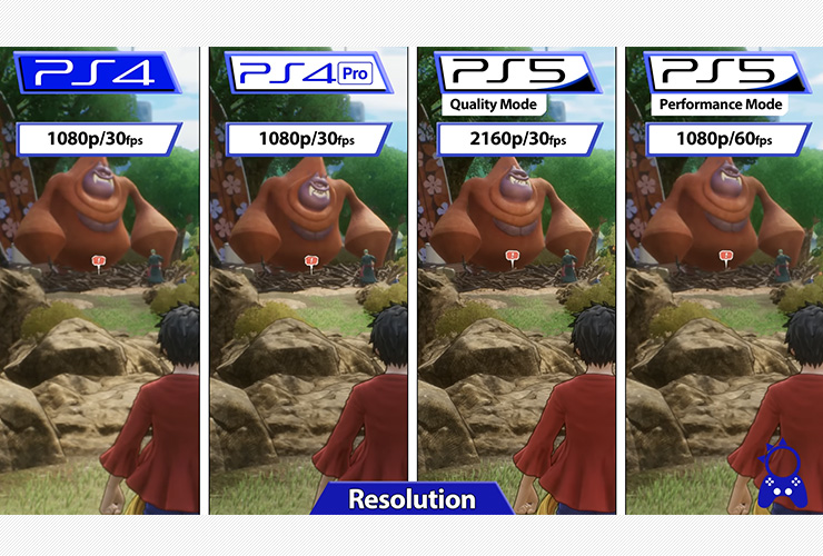 ワンピース オデッセイのPS4・PS4 Pro・PS5によるグラフィックとロード 